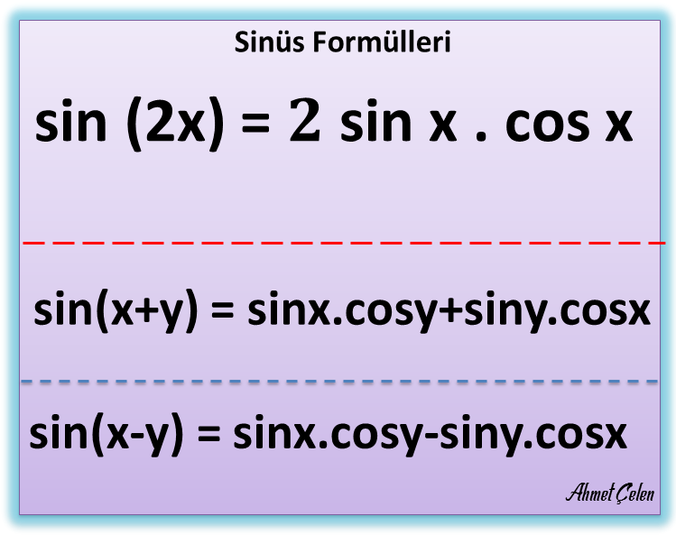 sinus formuller